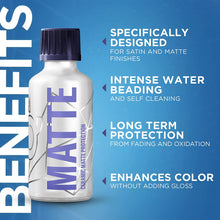 Load image into Gallery viewer, GYEON Q2 Matte